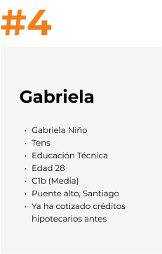 Analisis Gabriela