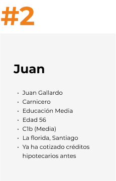 Analisis Juan